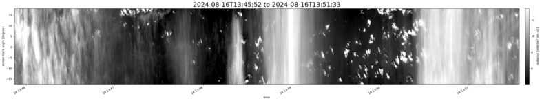 specMACS quicklook