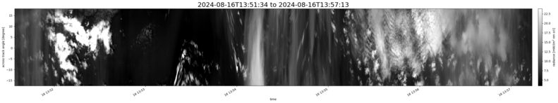 specMACS quicklook