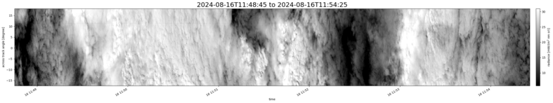 specMACS quicklook