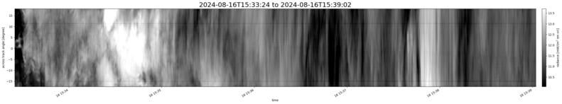 specMACS quicklook