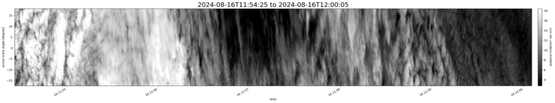 specMACS quicklook