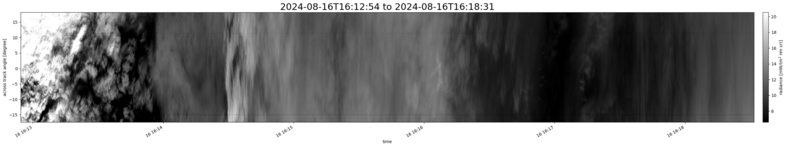 specMACS quicklook