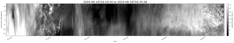 specMACS quicklook