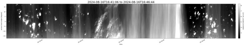 specMACS quicklook