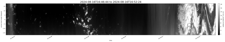 specMACS quicklook