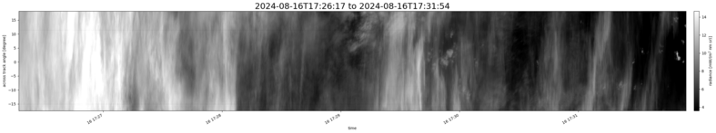specMACS quicklook