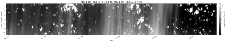 specMACS quicklook
