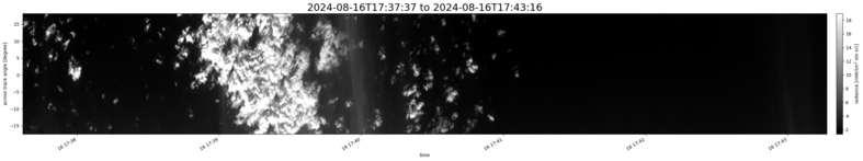 specMACS quicklook