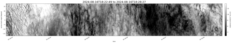specMACS quicklook