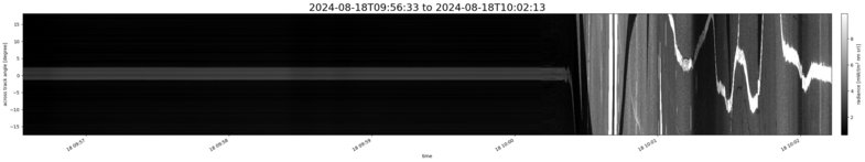 specMACS quicklook