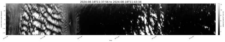specMACS quicklook