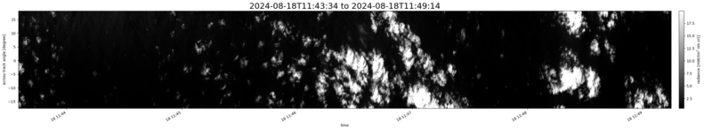 specMACS quicklook