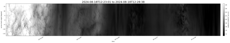 specMACS quicklook