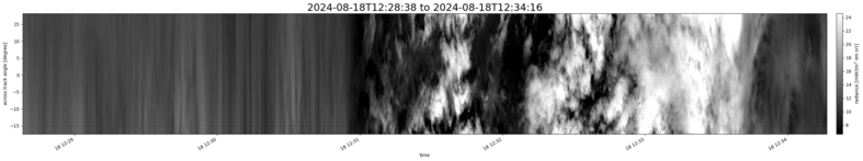 specMACS quicklook