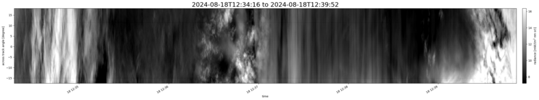 specMACS quicklook