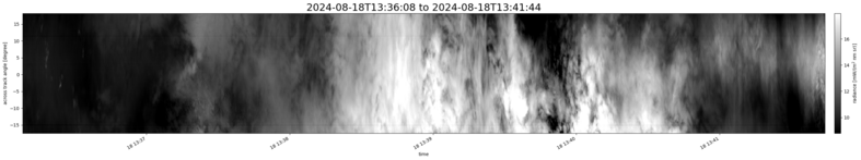 specMACS quicklook