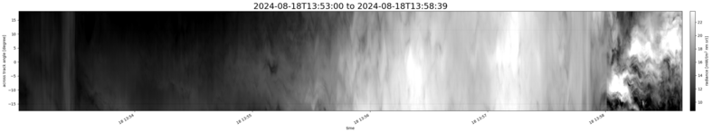 specMACS quicklook