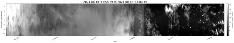 specMACS quicklook
