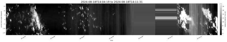 specMACS quicklook