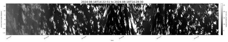 specMACS quicklook