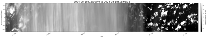 specMACS quicklook