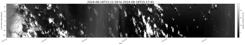 specMACS quicklook