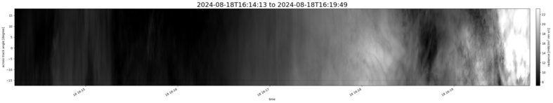 specMACS quicklook