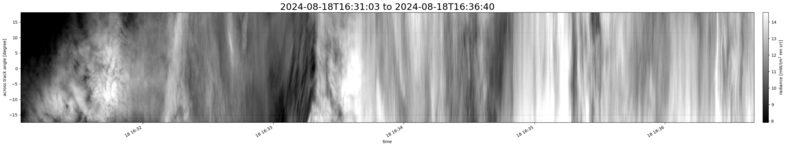specMACS quicklook