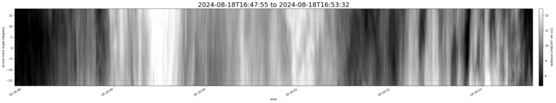 specMACS quicklook