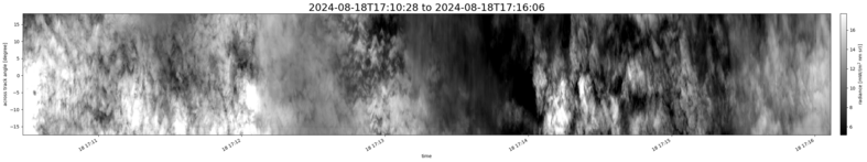 specMACS quicklook