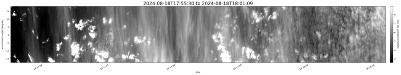 specMACS quicklook