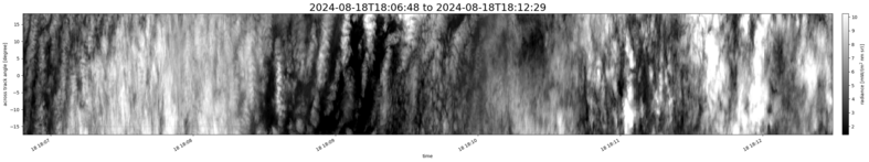 specMACS quicklook