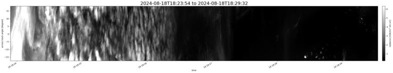 specMACS quicklook