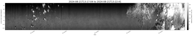 specMACS quicklook
