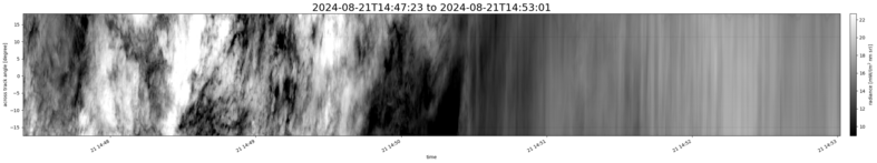 specMACS quicklook