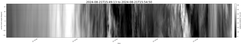 specMACS quicklook
