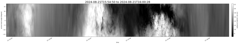 specMACS quicklook