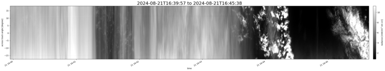 specMACS quicklook