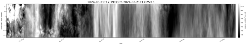 specMACS quicklook