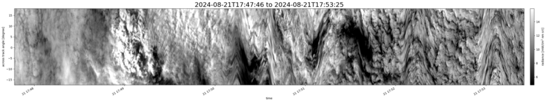 specMACS quicklook