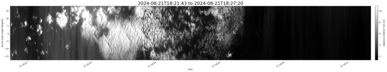 specMACS quicklook