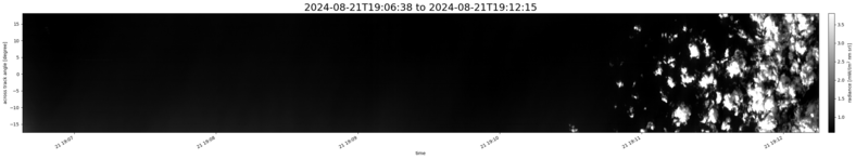 specMACS quicklook