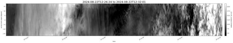 specMACS quicklook