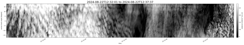 specMACS quicklook