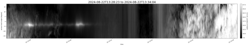specMACS quicklook