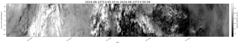 specMACS quicklook