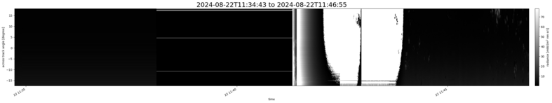 specMACS quicklook