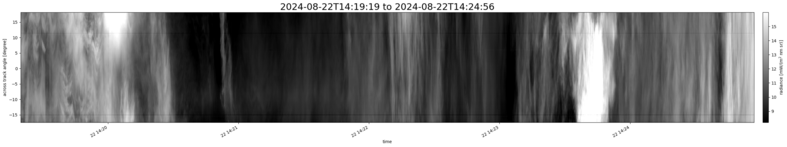 specMACS quicklook