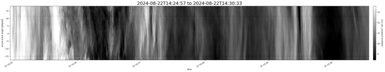 specMACS quicklook