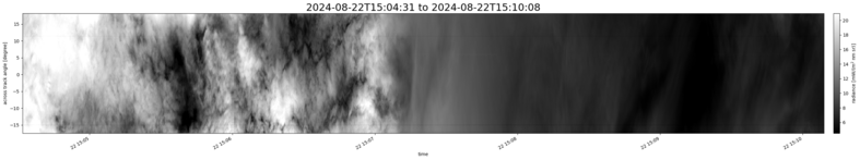 specMACS quicklook